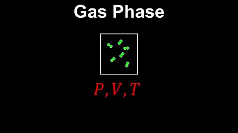 Gas Phase - Chemistry