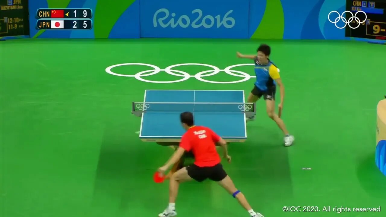 2019 ! Table ! Tennis ! Team World Cup