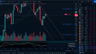 TRADE AO VIVO EM ETHEREUM ETH/USD - CRIPTOMOEDAS CRIPTO CRYPTO