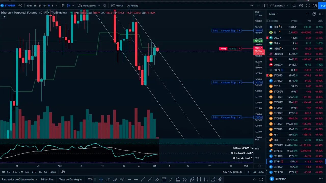 TRADE AO VIVO EM ETHEREUM ETH/USD - CRIPTOMOEDAS CRIPTO CRYPTO