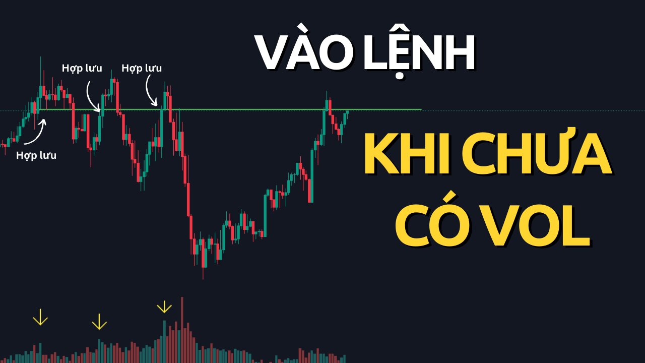 Vào lệnh khi chưa có vol MS + Hợp lưu key | Trading | Angel