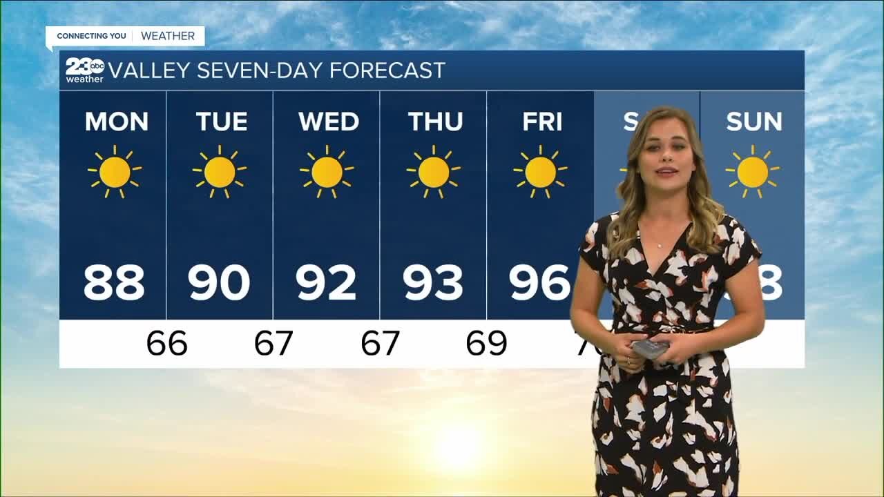 23ABC Weather for Monday, July 4, 2022