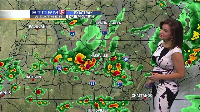 Bree's Evening Forecast: Thurs., July 6, 2017