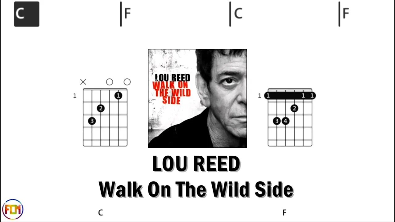 LOU REED Walk On The Wild Side - Guitar Chords & Lyrics HD