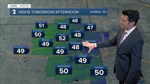 Warmer high temperatures