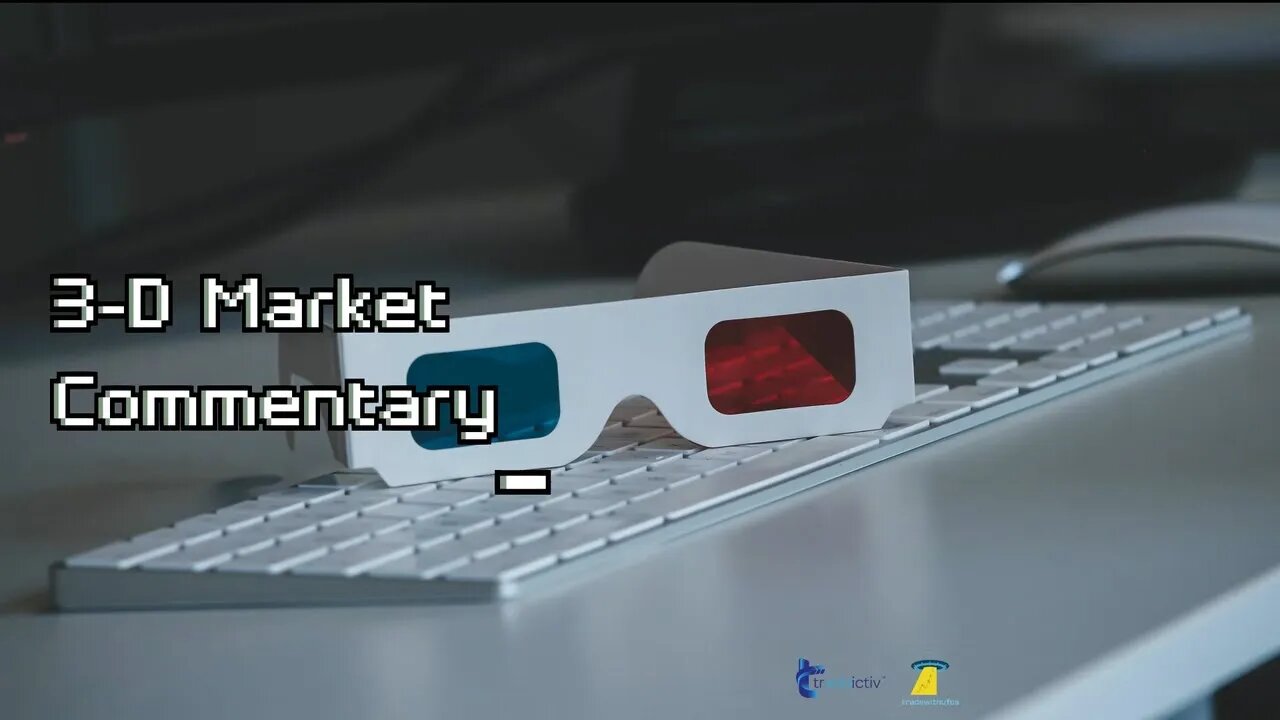 Markets in 3D LIVE Before Wall Street Starts Trading | 2022 July-14