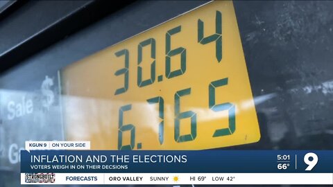 Midterm elections- did inflation influence voters?
