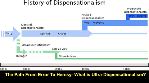 340 Hyper-Dispensationalism