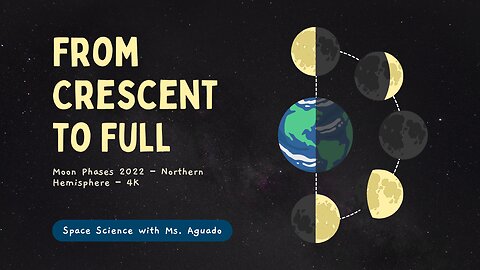 Northern Hemisphere Moon Phases 2022 in 4K: A Celestial Journey"