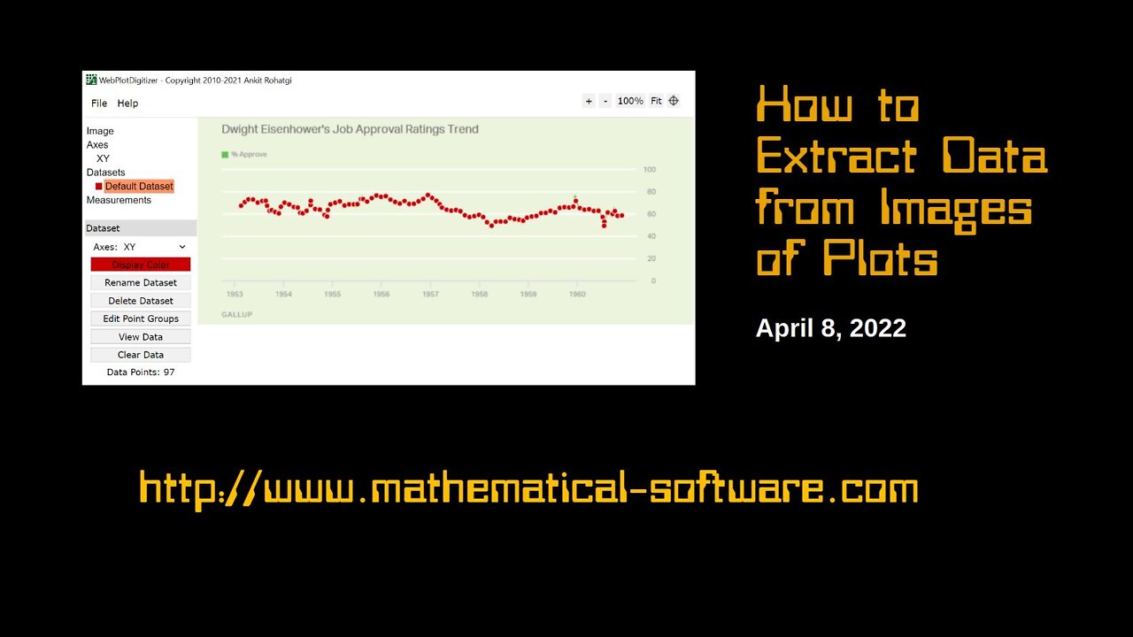 How to Extract Data from Images of Plots