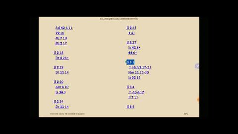 Hechos de los Apóstoles. 2 de 3. La importancia central de Pentecostés. Fray Nelson Medina.