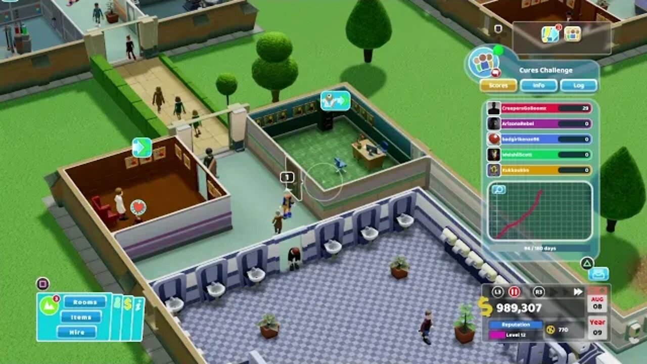 Two Point Hospital For 6