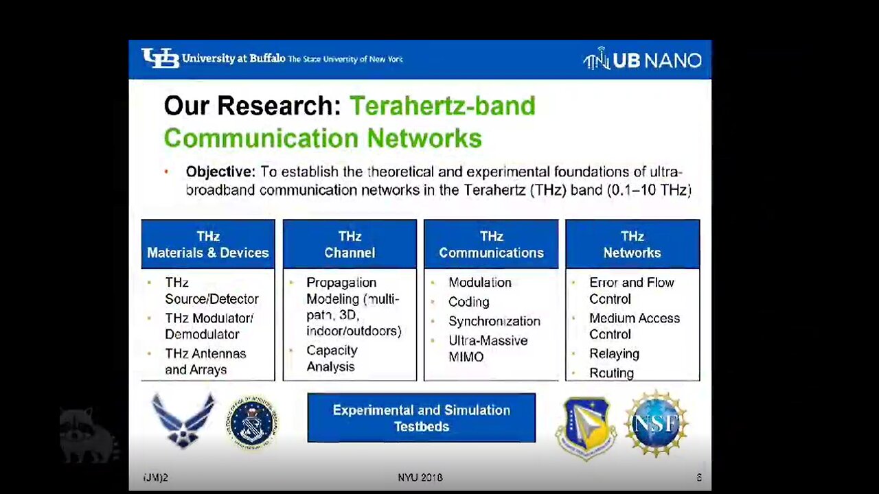 NYU Wireless Tech, Graphene Antennas - 7-16-22