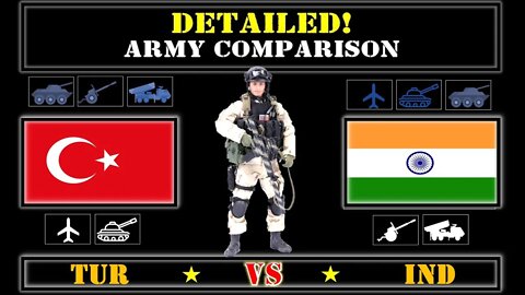 Turkey VS India Detailed Comparison of Military Power 2021 army