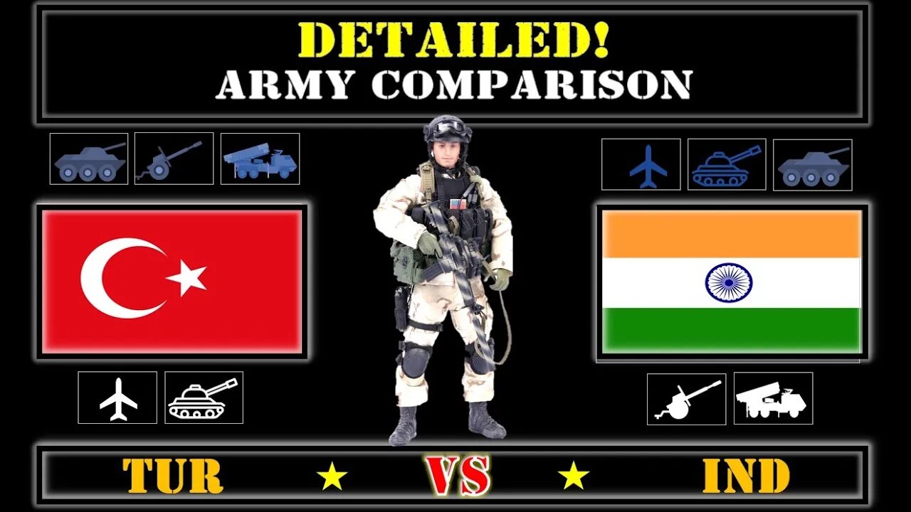 Turkey VS India Detailed Comparison of Military Power 2021 army