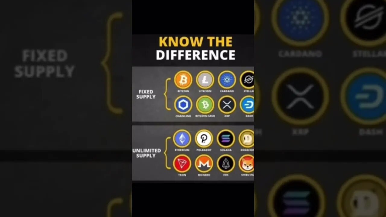 Know the Difference | To Learn Comment down and Subscribe 🔔