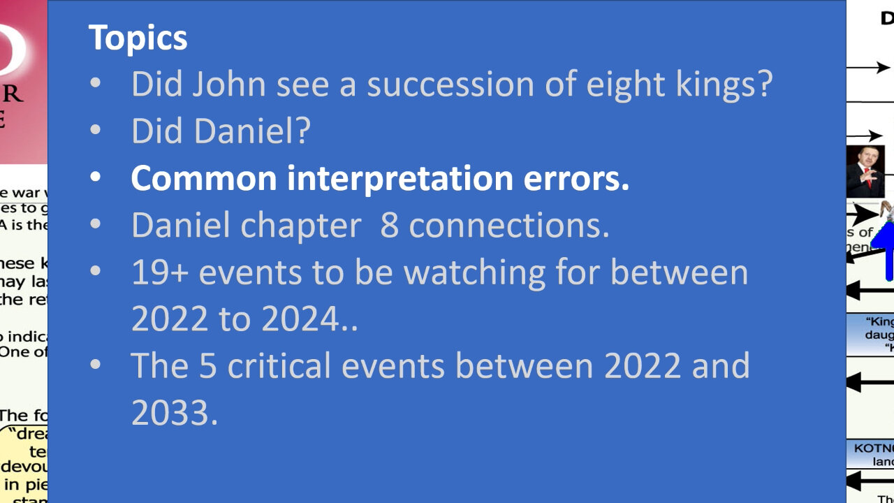 Bible Signs Happening - Daniel 11 common interpretation errors verses 1-6