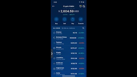My Crypto Journey to $20k Follows me to see how I do
