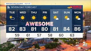 WMAR- 2 News Patrick Pete Monday weather