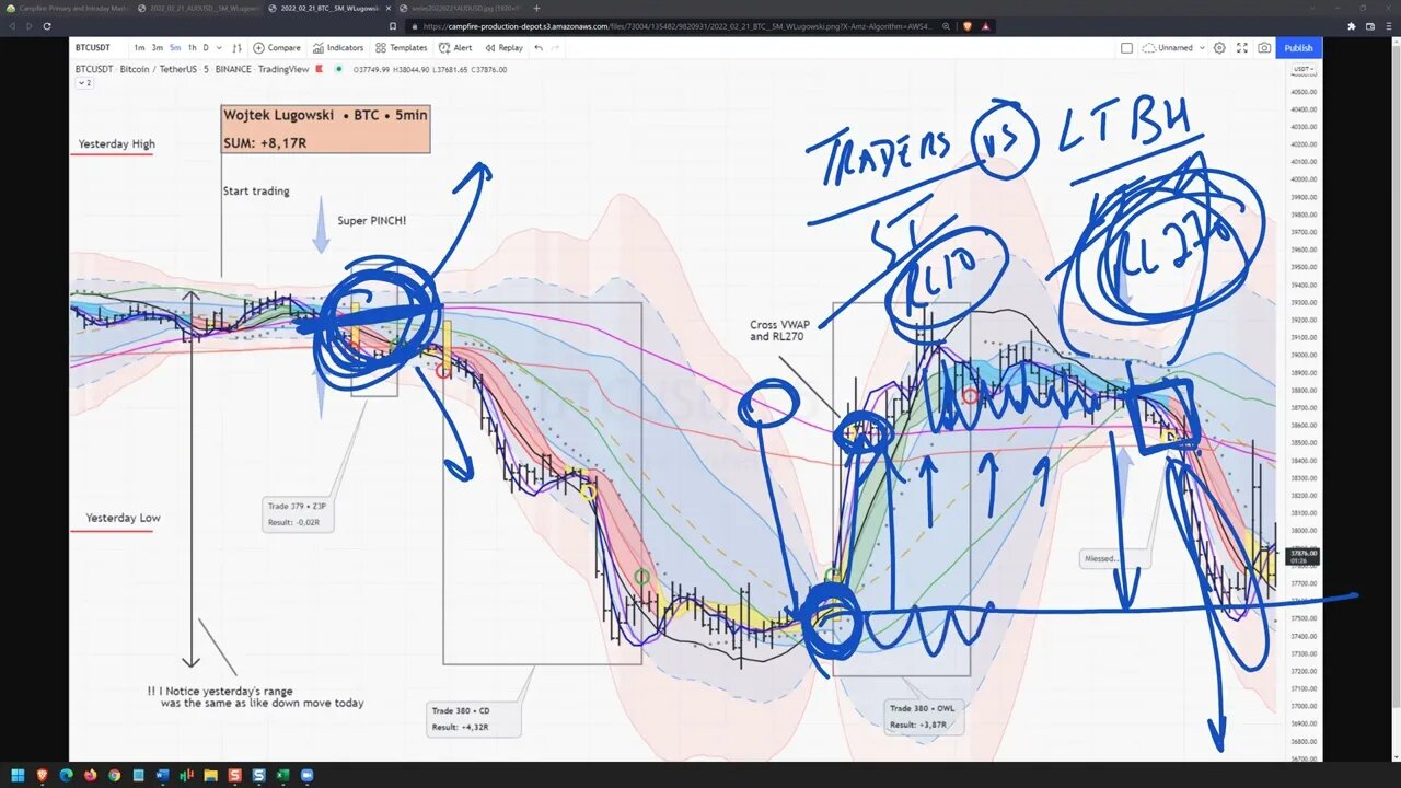 strategy20220222podcast