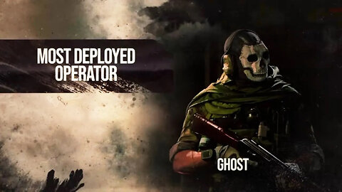 My Warzone Legacy Video that Call of Duty gave me as part of their marketing campaign for Warzone 2