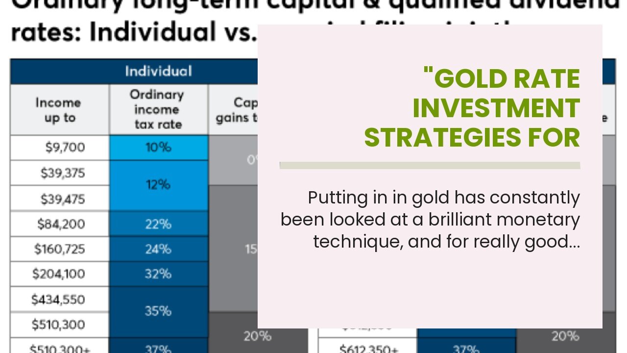 "Gold rate investment strategies for long-term gains" Can Be Fun For Everyone