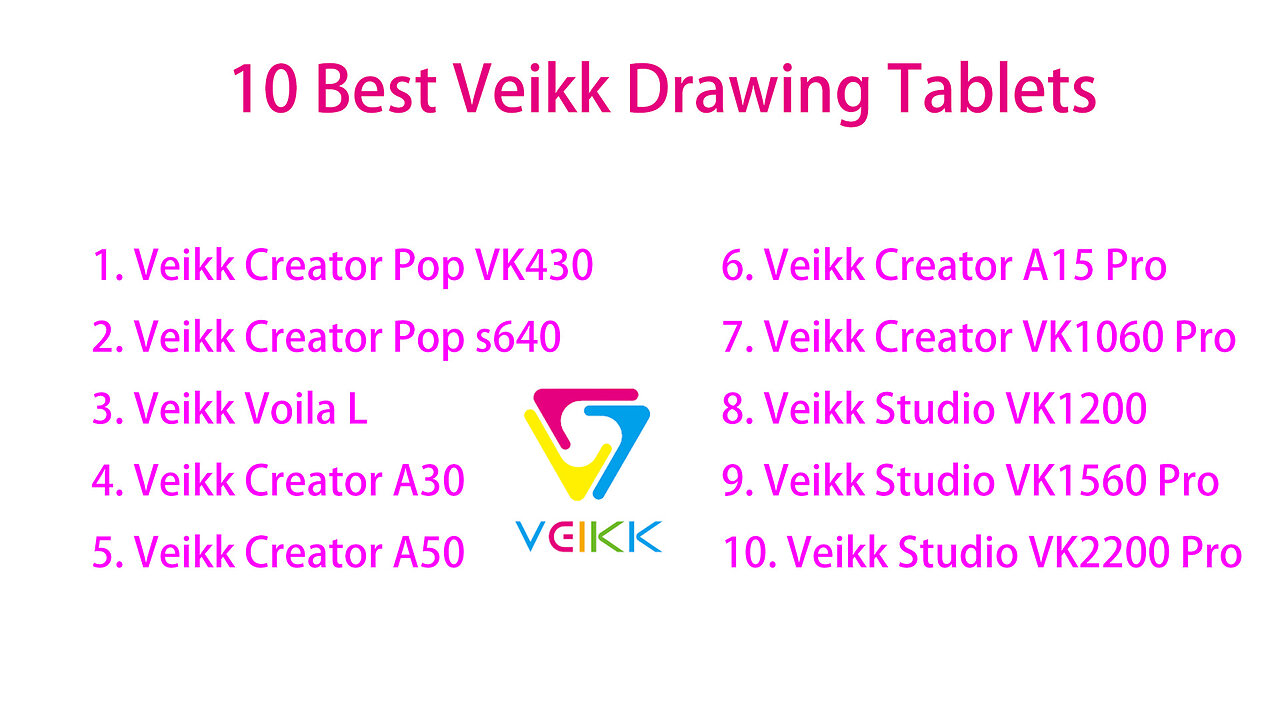 Best Veikk Drawing Tablets