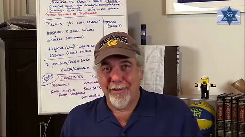 Judaism 101 - Class 6 - 11/09/2020