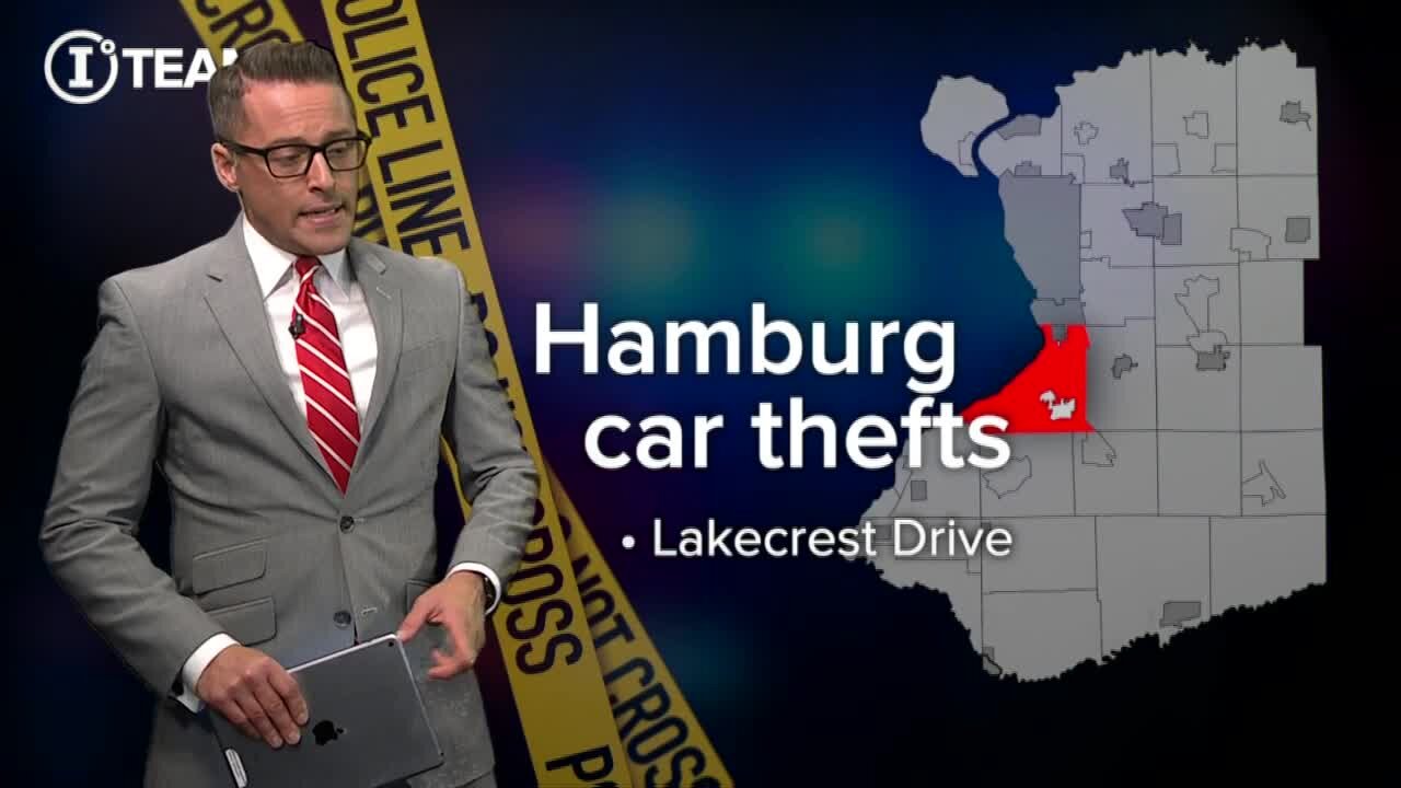 Crime Trends: Car theft in Hamburg, theft from cars in Cheektowaga and Lockport