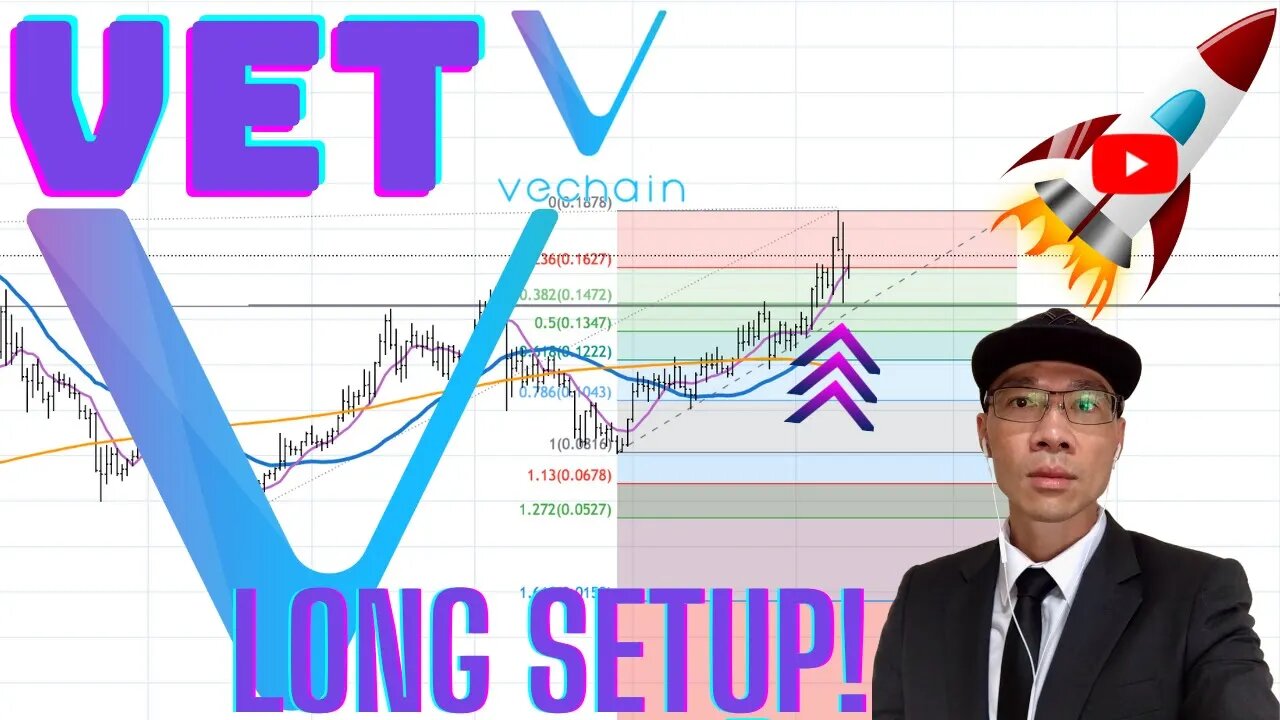 VECHAIN (VET) - Long Technical Setup. Set Stop Below $0.14 Altcoin Season Bullish Moves? 🚀🚀