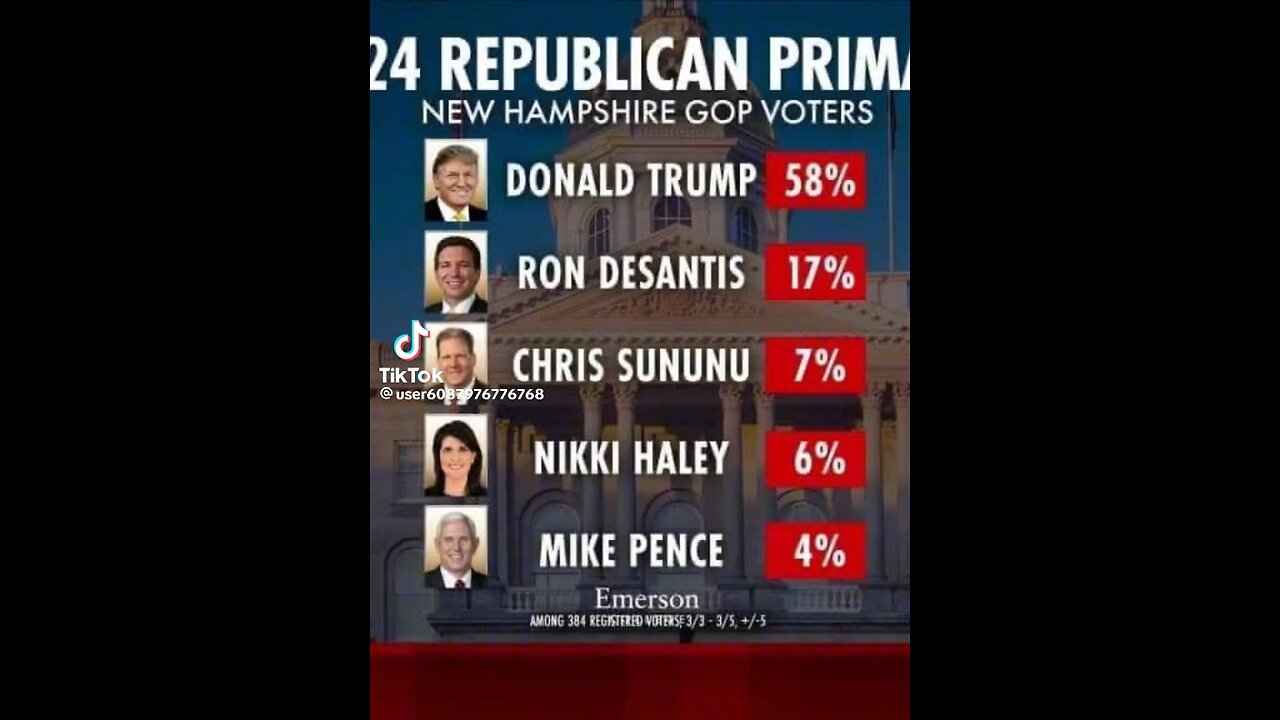 TRUMP 24-28