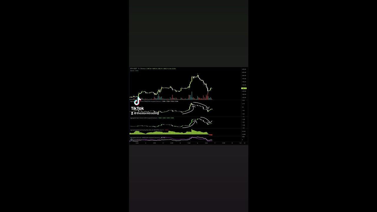 ETHEREUM🚨