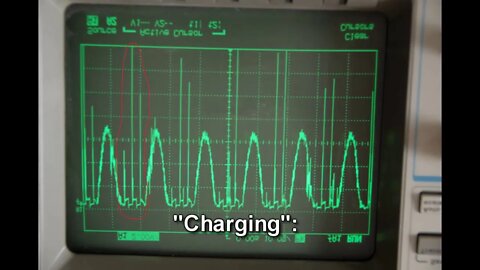 Stan Meyer's electrolysis method