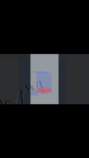 DAYTRADE FOREX EUR/USD #forex