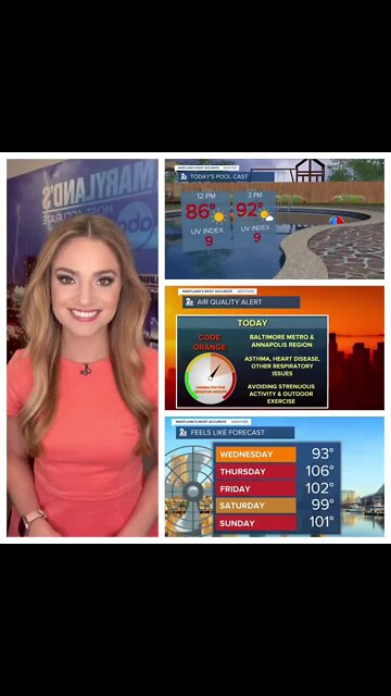 Stevie's Scoop: Sunny & Hot