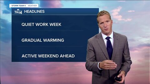 Partly cloudly, temps in the 70s on Monday