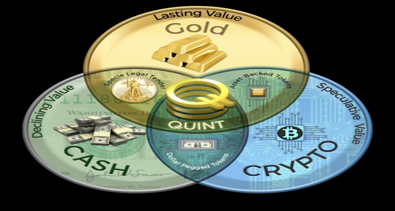 Physical Gold, Silver, Goldback Cryptocurrency