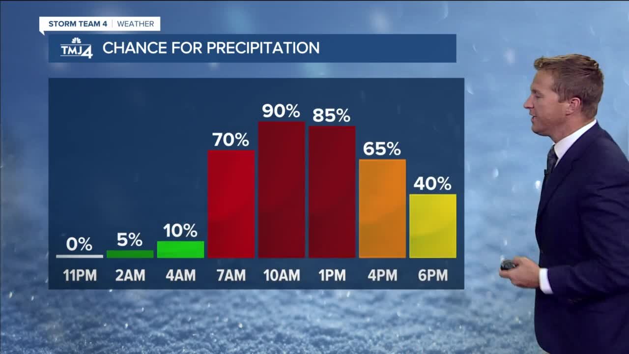 Wet, heavy snow on the way, expect slippery Friday morning commute