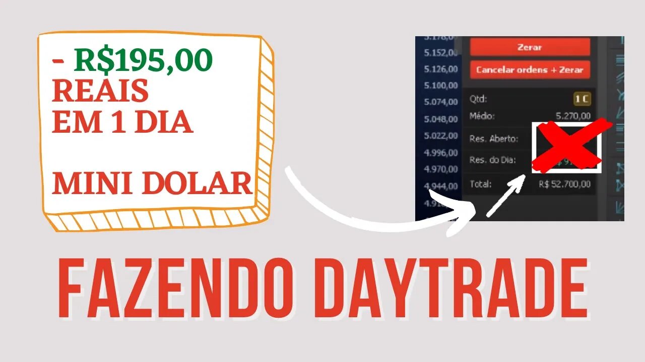 🔴 DAY TRADE NO MINI DOLAR -R$195 REAIS DE PREJUÍZO - Diário de Trader #2