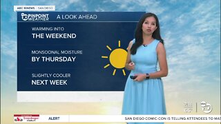 ABC 10News Pinpoint Weather for Tues. July 12, 2022