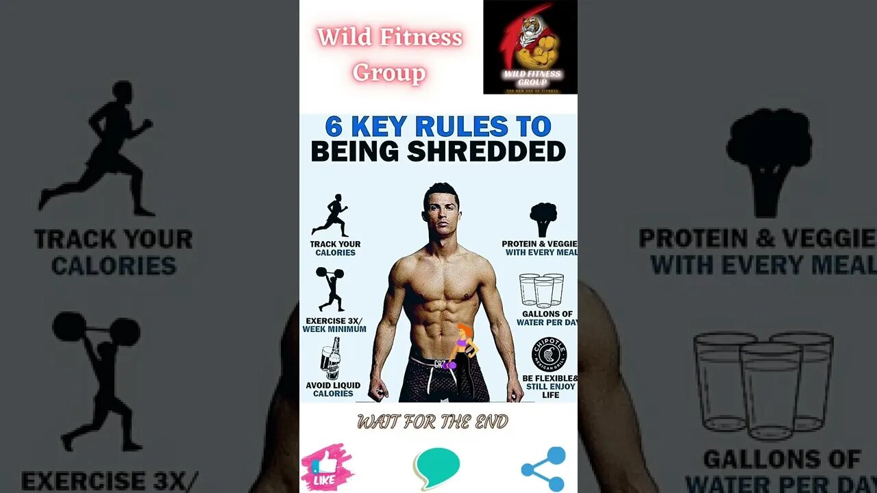 🔥Key rules to be shredded🔥#shorts🔥#wildfitnessgroup🔥18 August 2022🔥