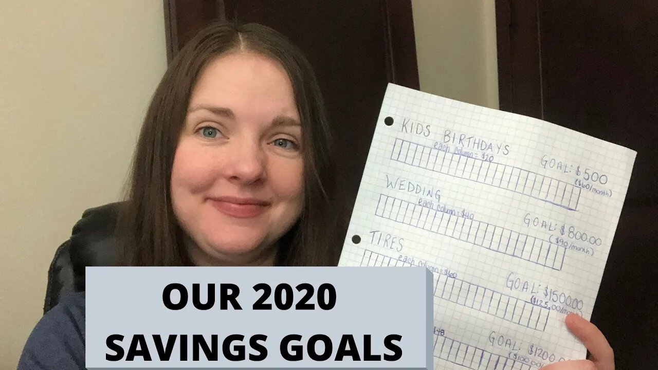 Our Savings Goals in 2020! Vlog 008