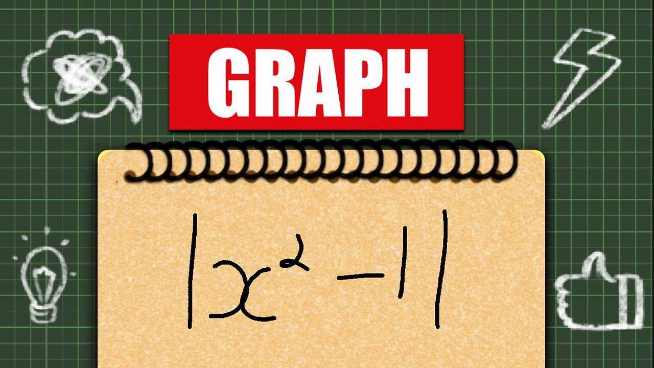 Translating an absolute value graph