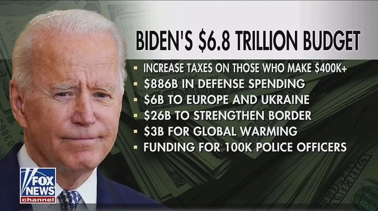 Biden's Massive $6.8 Trillion Budget Explained