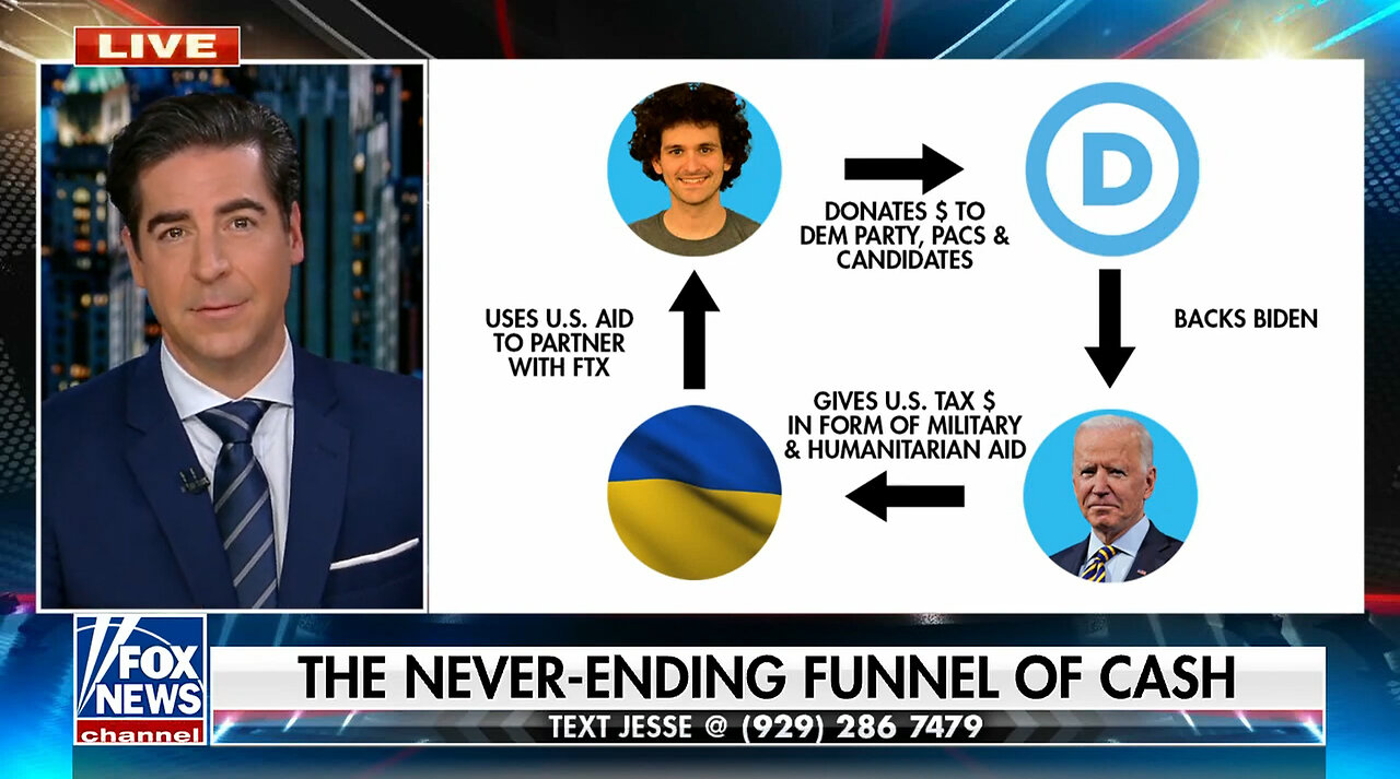 Democrats are in the middle of the biggest financial fraud case in US history