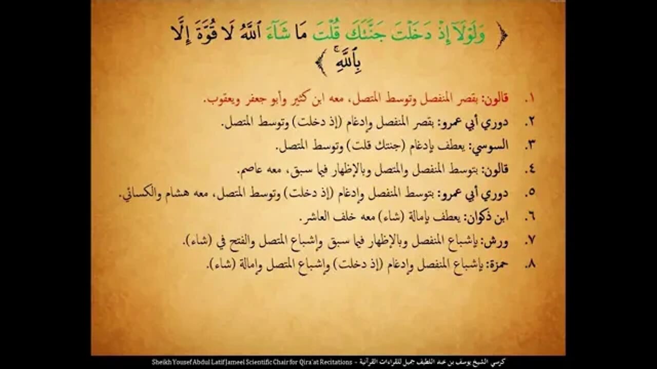 119 ‏‏الربع المائة وتسعة عشر واضرب لهم مثلا