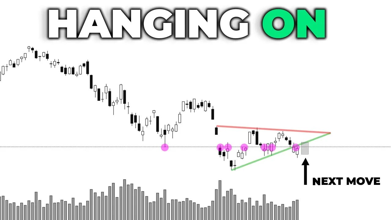 Hanging Off The Edge Of A CLIFF | Stock Market Analysis