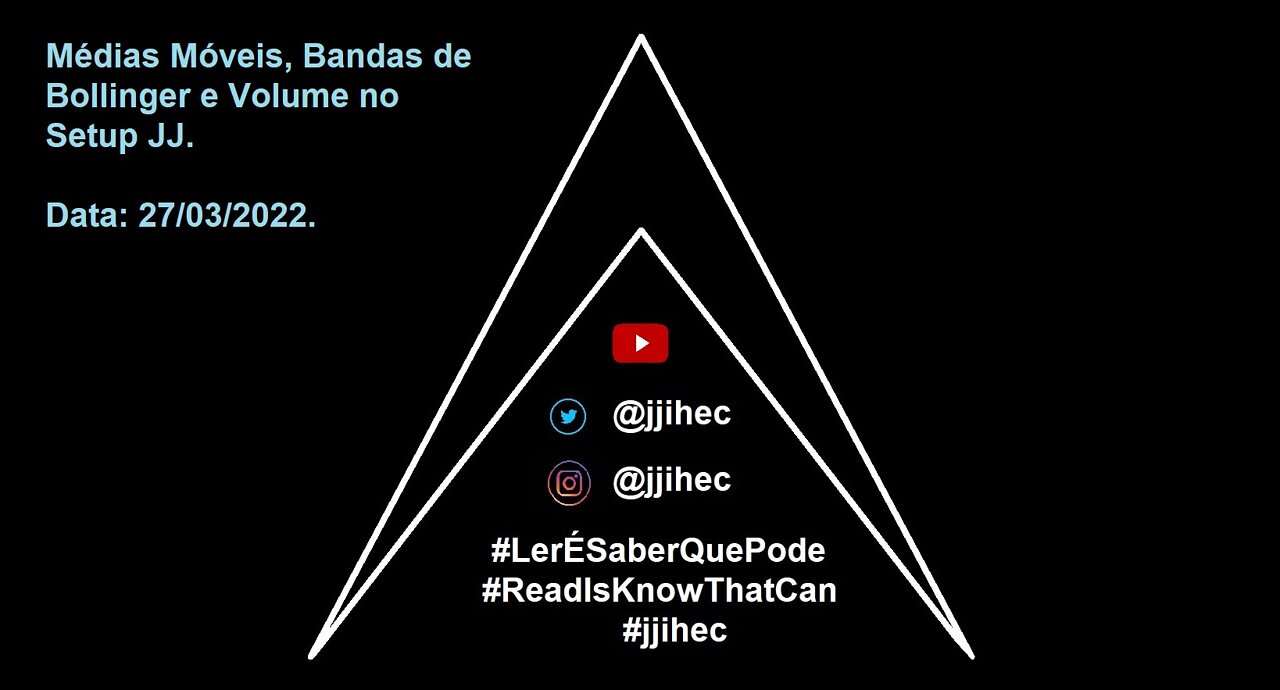 Médias Móveis, MACD, Bandas de Bollinger e Volume no Setup JJ #00003 - 20220327