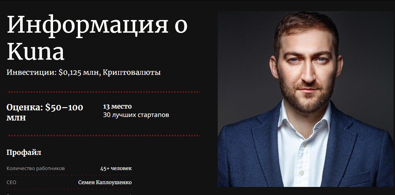 Секреты Давоса. Планы на биткоин. CBDC, будущее. Тренды 2023-2024.