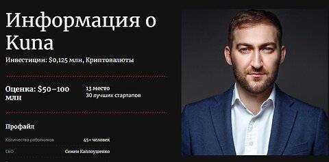 Секреты Давоса. Планы на биткоин. CBDC, будущее. Тренды 2023-2024.